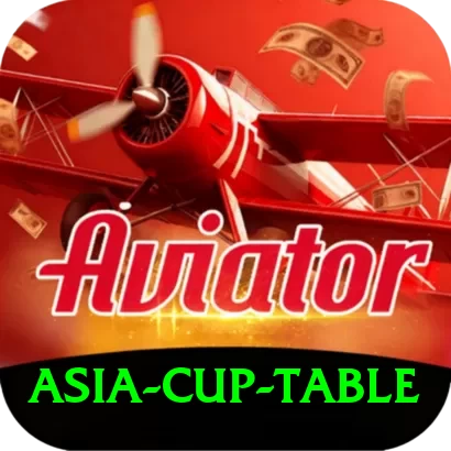 asia cup table Prime APK v2.1.6 - 2