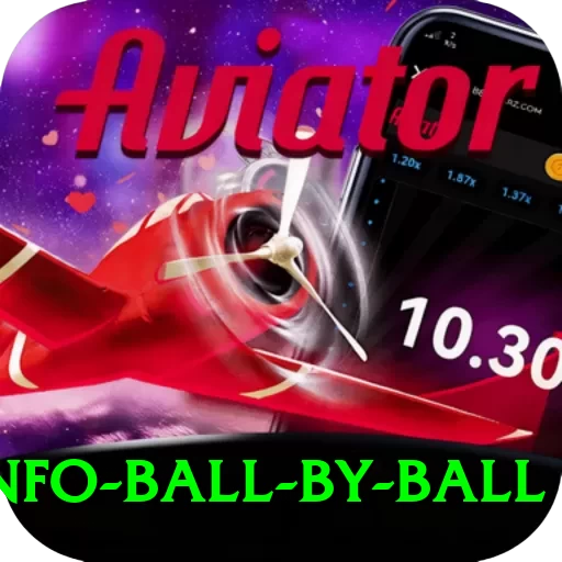 cricinfo ball by ball Jackpot VIP v5.9.3 - 2