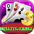 roulette table Casino Official v4.1.7